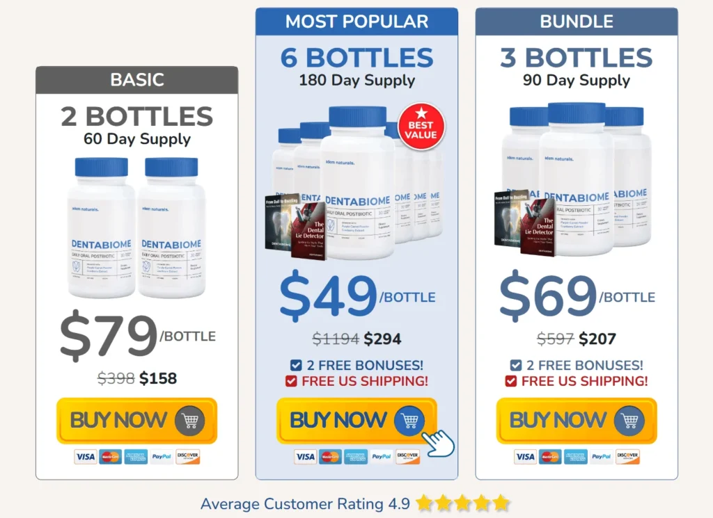 DentaBiome-official-website buy